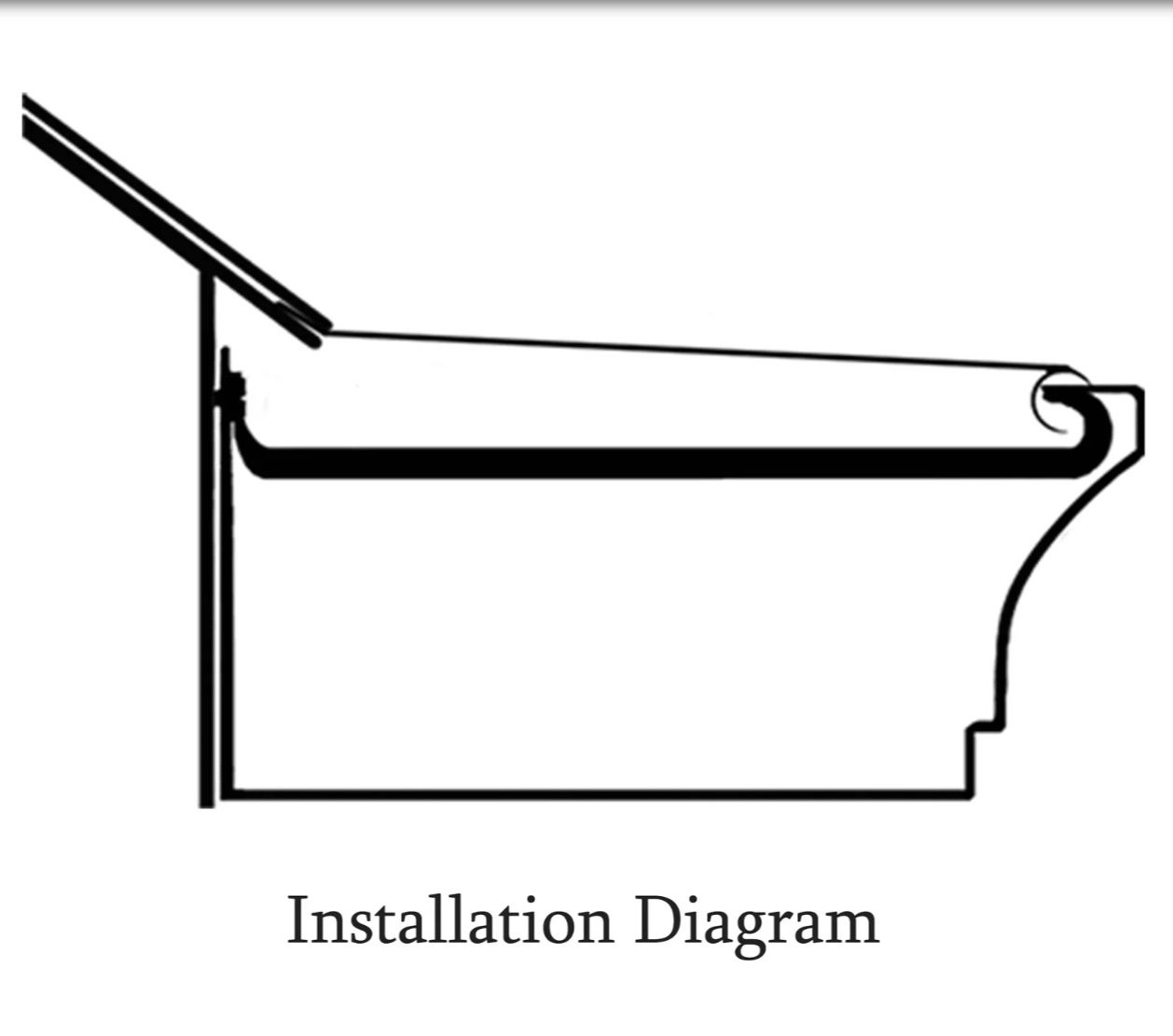 Drop in Installation