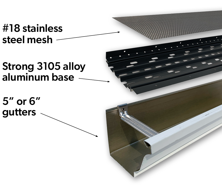 6" Mill Finish Hydro Flo Gutter Guard 100 ft per bx